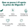 Digestic 60 Gélules - Formule Naturelle que se passe-t-il apres la prise de digestic