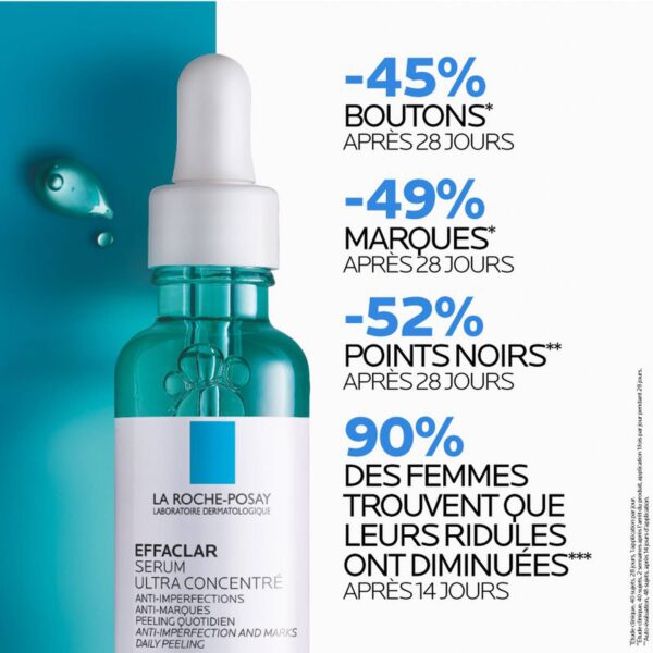 La Roche-Posay - Effaclar Sérum Ultra Concentré Anti-Imperfections 30ml-03 La Roche-Posay - Effaclar Sérum Ultra Concentré Anti-Imperfections 30ml – Image 6