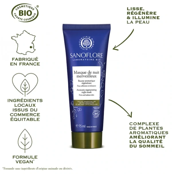 SANOFLORE Masque Merveilleux 75ml-1 SANOFLORE Masque Merveilleux 75ml-1