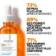 La Roche-Posay Pure Vitamin C12 Sérum2