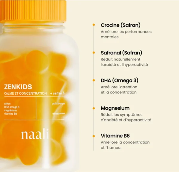 ZenKids - Gommes safran TDAH