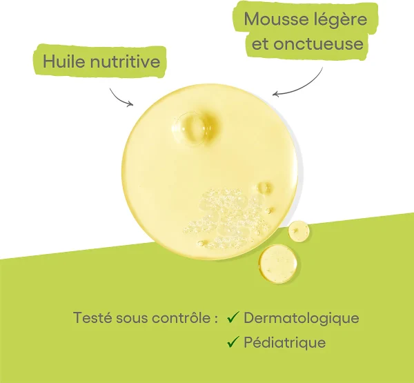 A-Derma Exomega Control Huile Lavante Anti-Démangeaisons – Image 3
