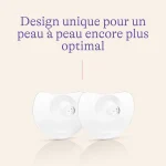 Bouts de sein contact