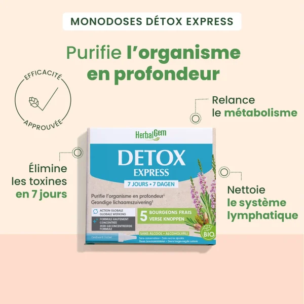 Détox express
