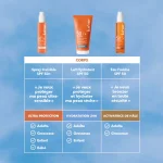 Eau Fraîche SPF 50