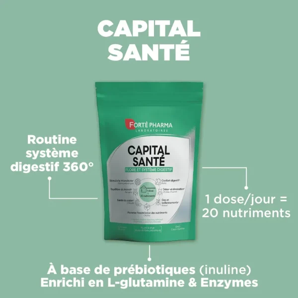 Flore et Système Digestif