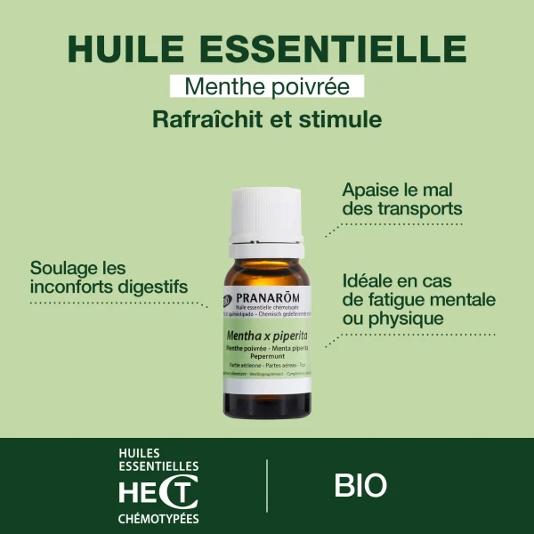 Huile Essentielle de Menthe poivrée