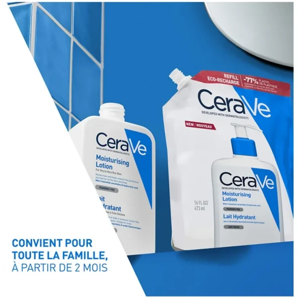 Lait Hydratant