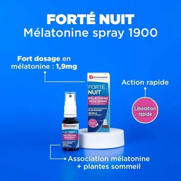 Mélatonine Spray 1900
