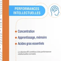 Nutergia Ergyfosforyl