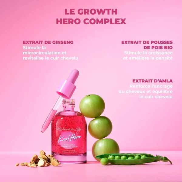 Sérum Anti-Chute et Croissance