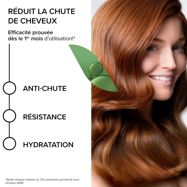 Spray Anti-chute