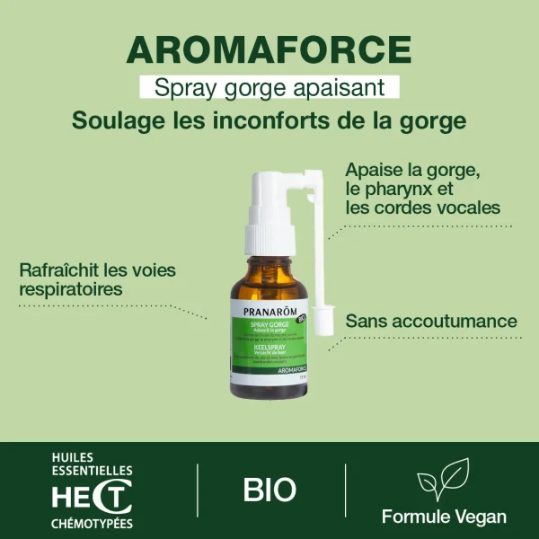 Spray gorge apaisant