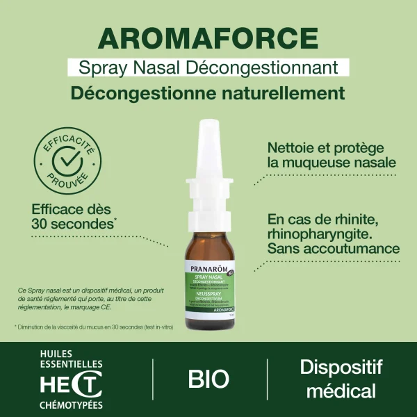 Spray nasal Décongestionnant