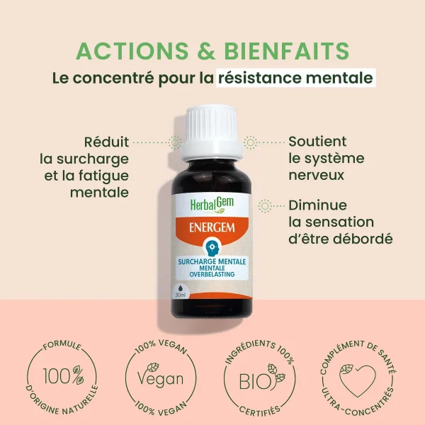 Surcharge Mentale Bio