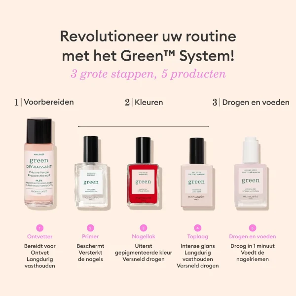 Vernis à ongles Green