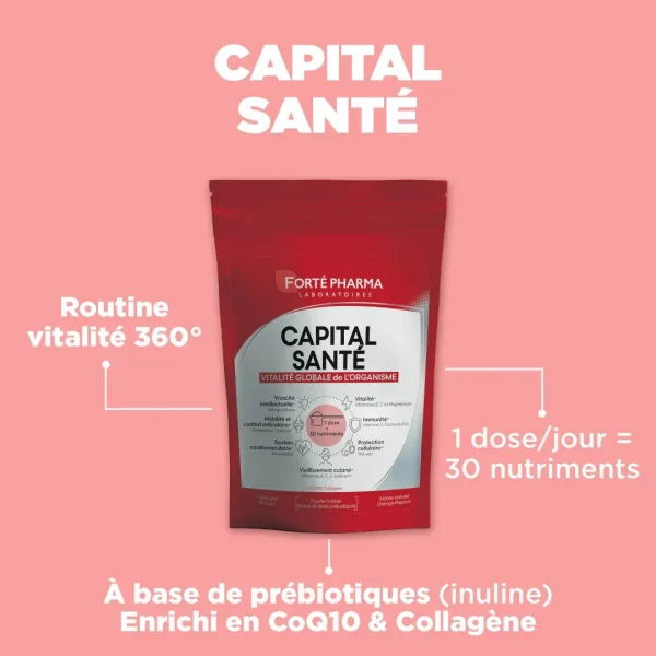 Vitalité de l'Organisme