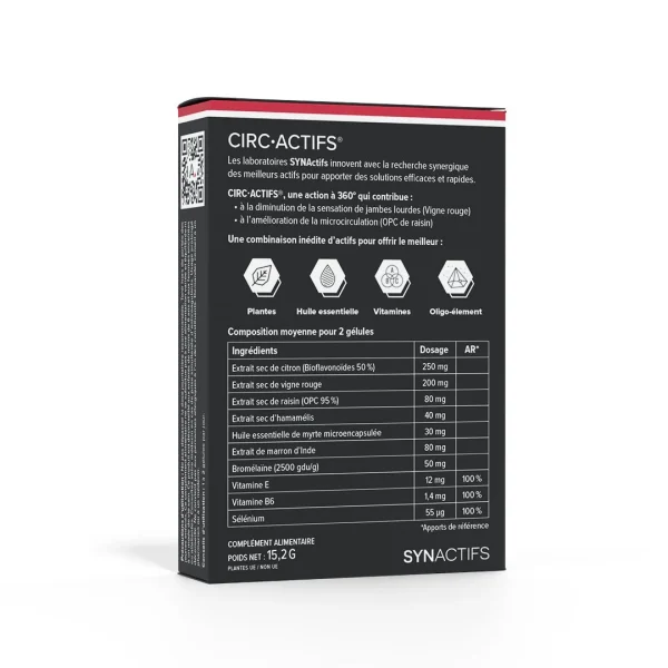 Aragan Synactifs Circactifs