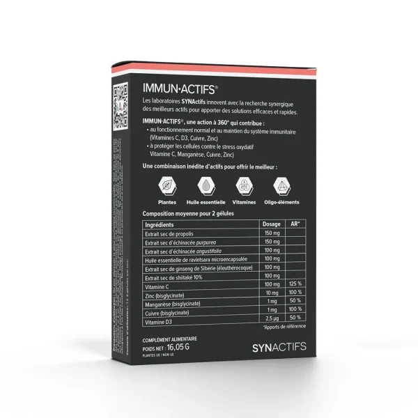 Aragan Synactifs Immunactifs