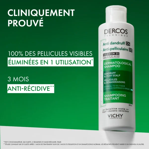 Dercos Anti-pelliculaire DS