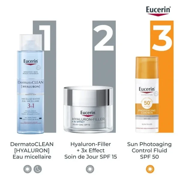 Eucerin Hyaluron-Filler + 3x Effect