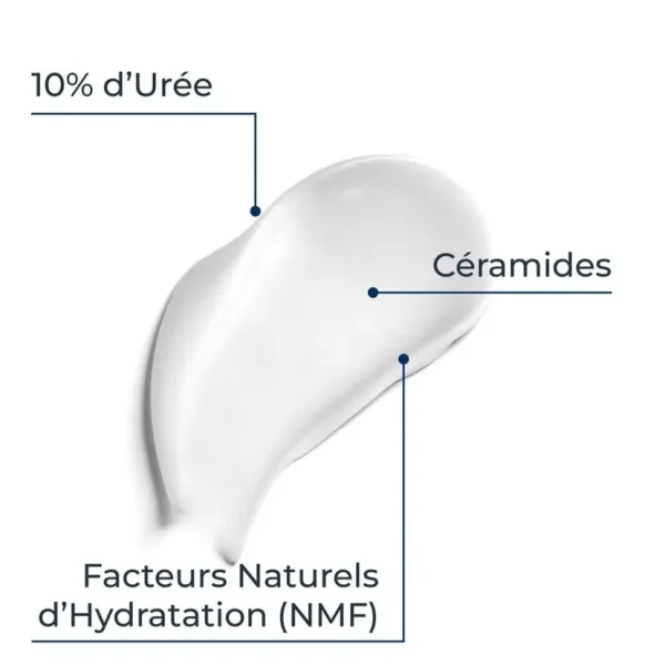 Eucerin UreaRepair Émollient - Image 5 Eucerin UreaRepair Émollient
