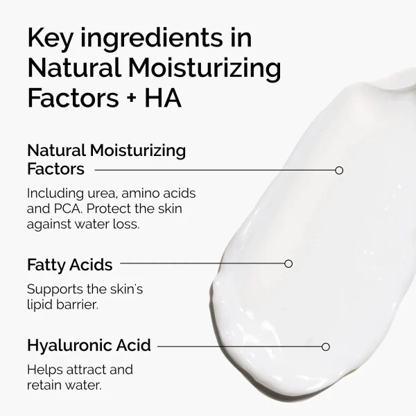 Facteurs Naturels d’Hydratation + HA