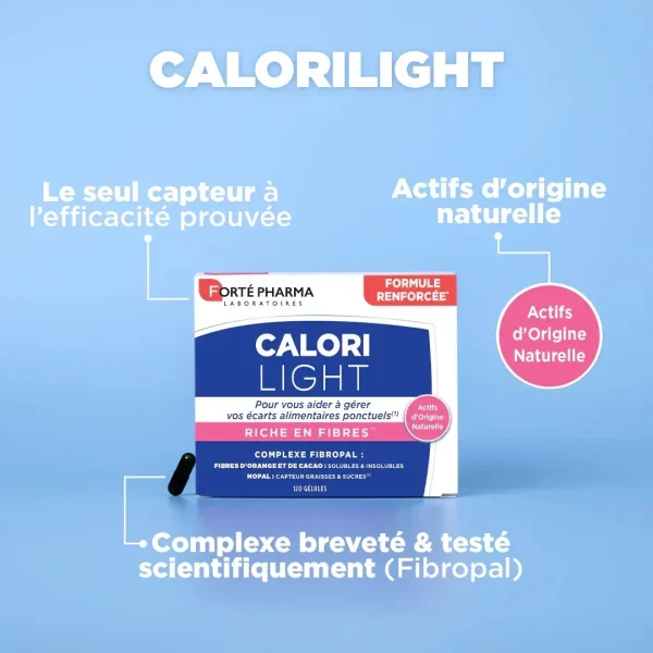 Forté Pharma CaloriLight - Image 3 Forté Pharma CaloriLight