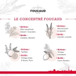 Friction de Foucaud