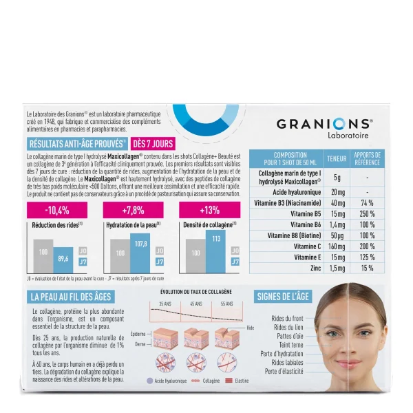 Granions Collagène+ Beauté