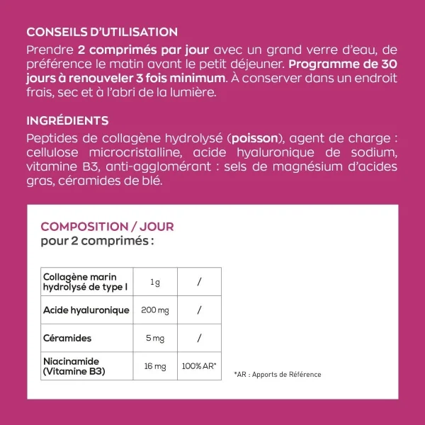 Granions Complexe Hydratation