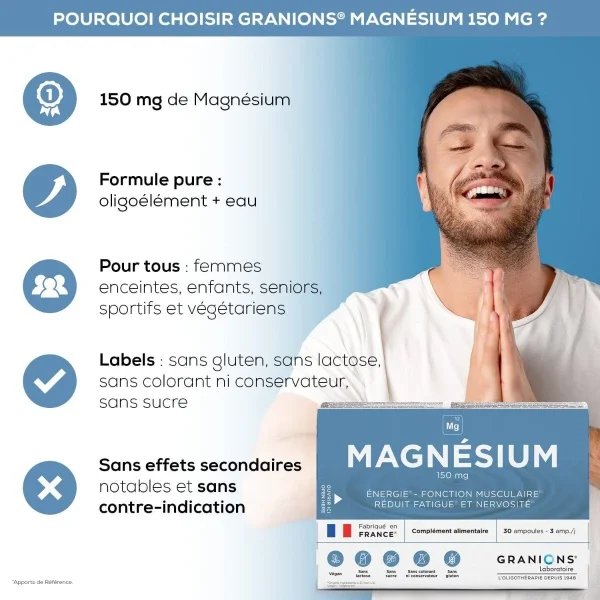 Granions Magnésium 150 mg