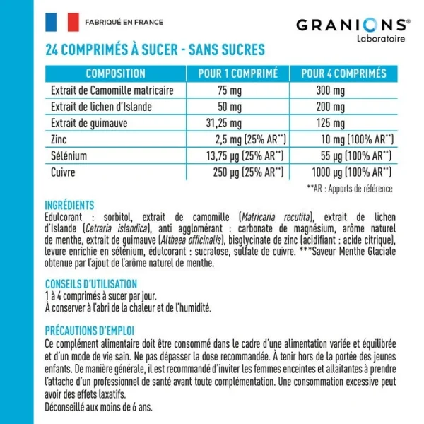 Granions Nez & Gorge