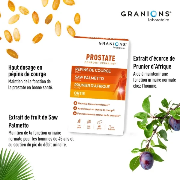 Granions Prostate