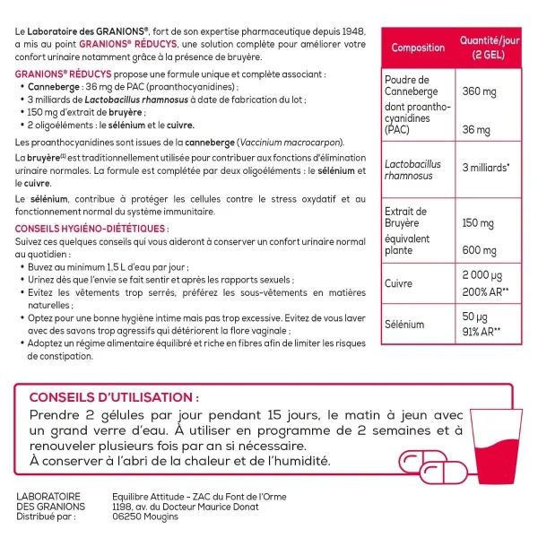 Granions Réducys