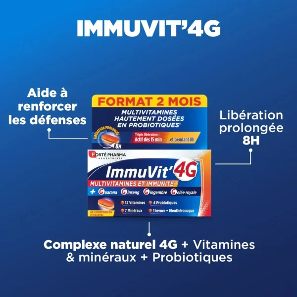 ImmuVit'4G Vitalité