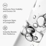 Niacinamide 10% + Zinc 1%