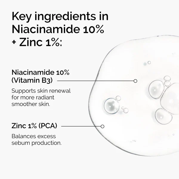 Niacinamide 10% + Zinc 1% - Image 5 Niacinamide 10% + Zinc 1%