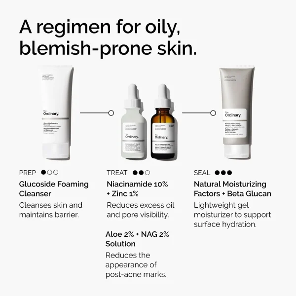 Niacinamide 10% + Zinc 1% - Image 6 Niacinamide 10% + Zinc 1%