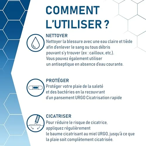 Pansements Extensibles Urgo