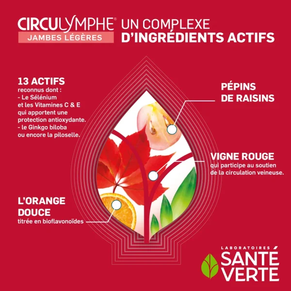 Santé Verte Circulymphe Jambes Légères