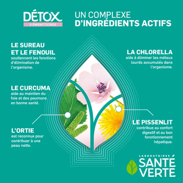 Santé Verte Detox