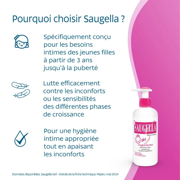 Saugella Girl Soin Lavant