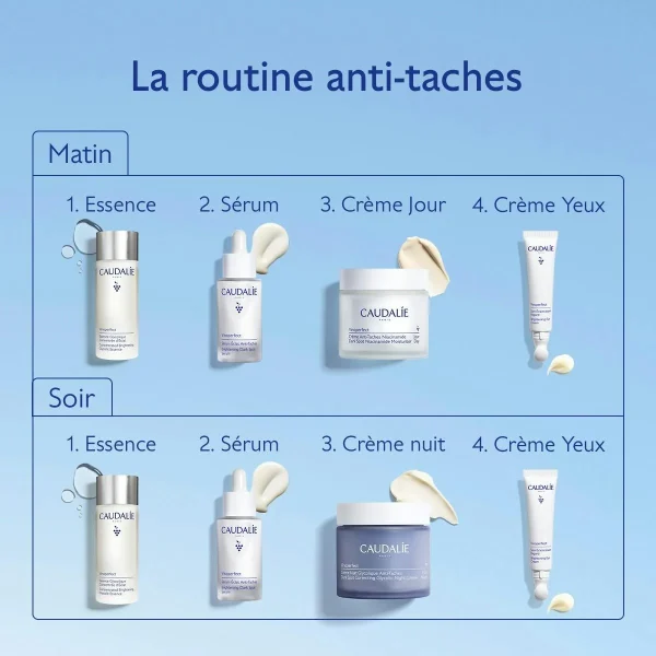 Sérum Éclat Anti-Taches Vinoperfect