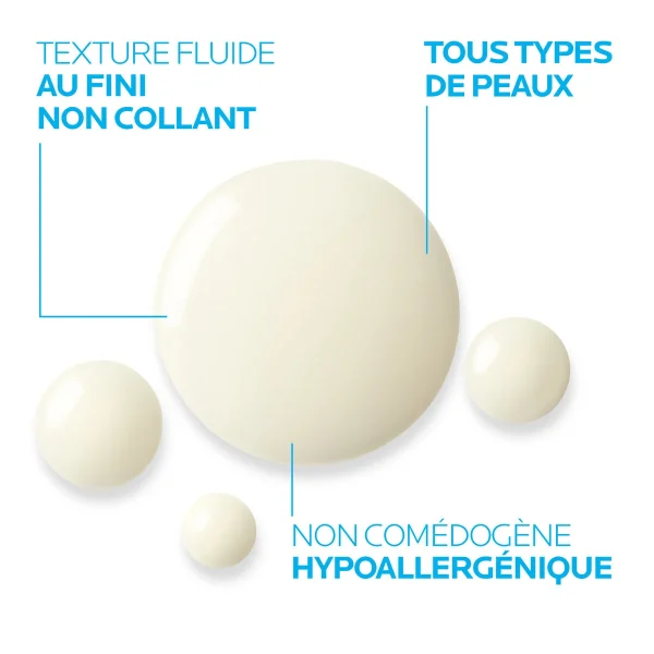 Sérum lissant régénérant