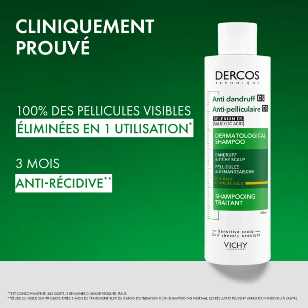 Shampooing Anti-pelliculaire DS Cheveux Secs