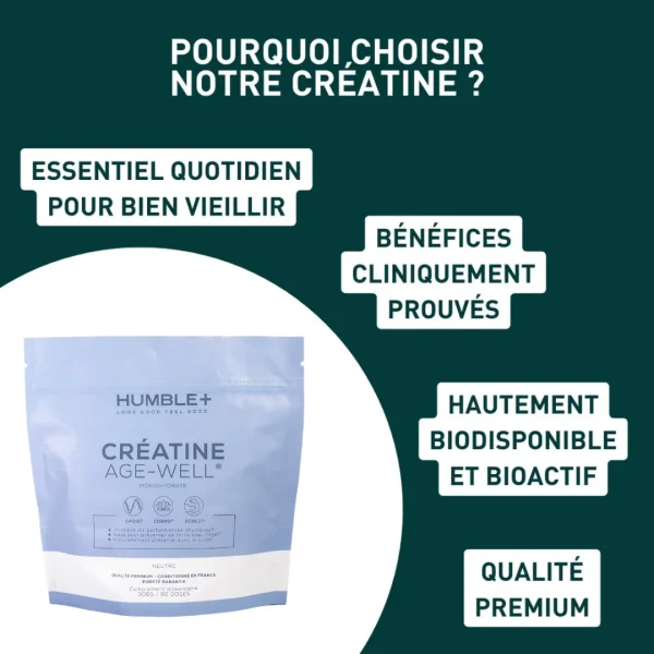 Humble+ Créatine AGE-WELL