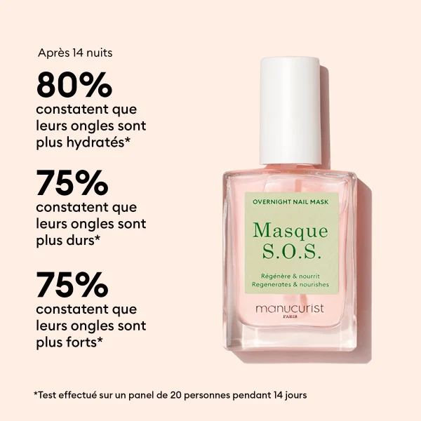 Manucurist Masque S.O.S