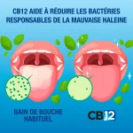 CB12 Bain de Bouche