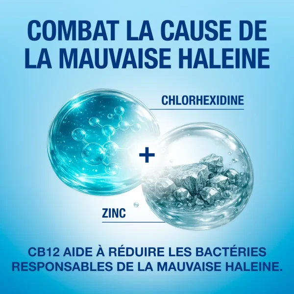 CB12 Bain de Bouche - Image 8 CB12 Bain de Bouche